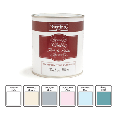 Chalky Finish Paint 
