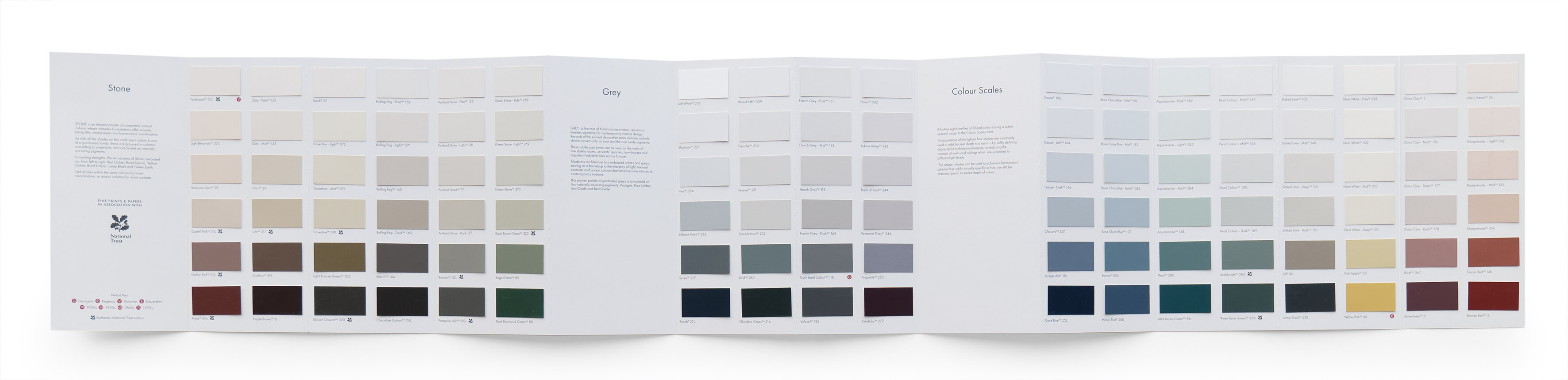 Färgkarta Colours of England & Colour Scales | Little Greene | Köp bil