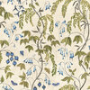S10583_Ottilia_Olive-Green_Sandberg-Wallpaper